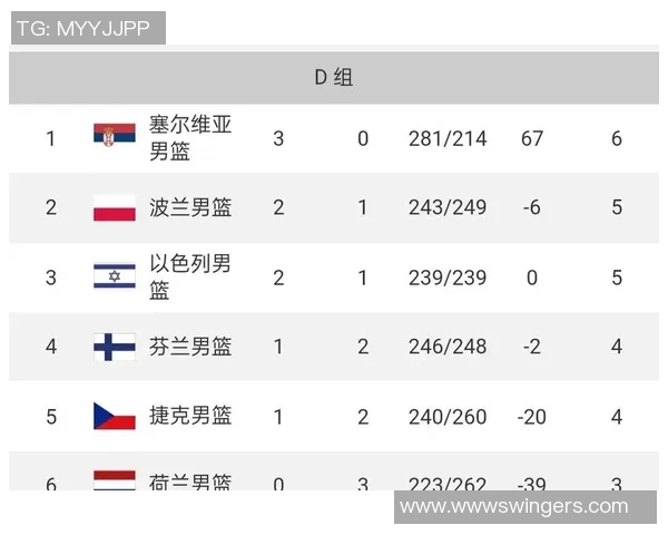 西安乒乓球队在欧锦赛中的耐力表现与战术分析 西安乒乓球队在欧锦赛中的耐力表现与战术分析