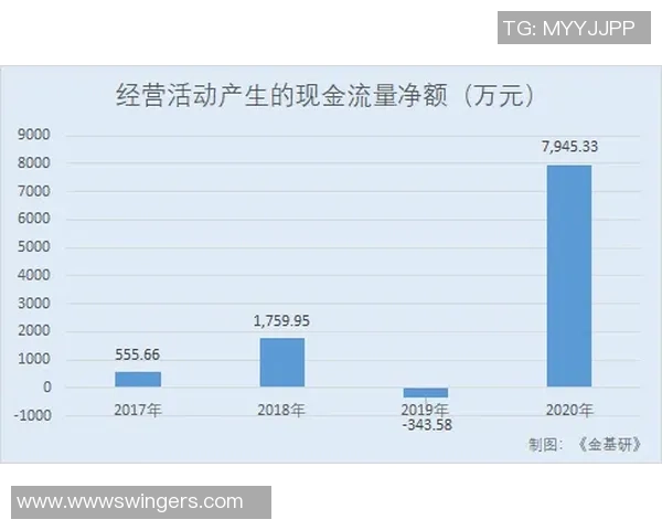 全球挑战赛积分榜：V5以85分领跑