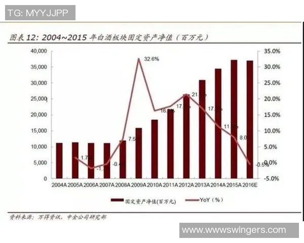 独家分析:深圳篮球队的个人能力对比