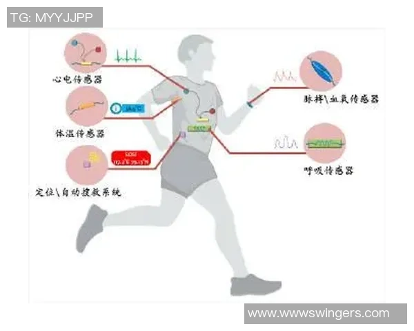 科学极限运动:比赛经验训练方法